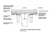 Ballast drainRITE Outlet